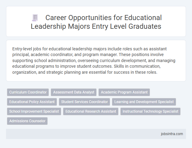 Career Opportunities for Educational Leadership Majors Entry Level Graduates
