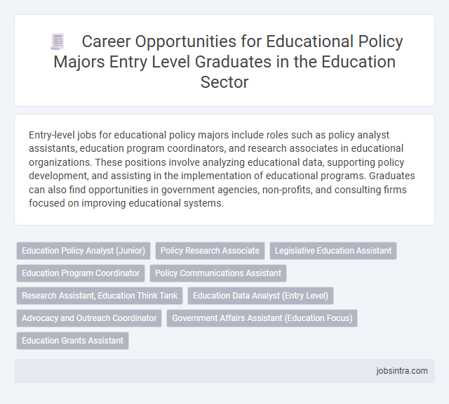 Career Opportunities for Educational Policy Majors Entry Level Graduates in the Education Sector