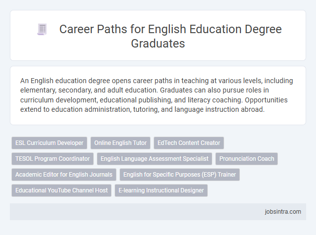 Career Paths for English Education Degree Graduates