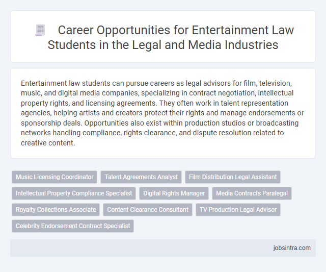 Career Opportunities for Entertainment Law Students in the Legal and Media Industries