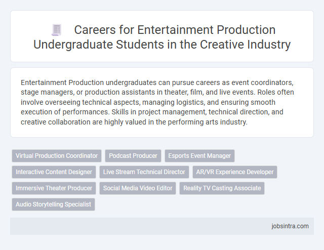 Careers for Entertainment Production Undergraduate Students in the Creative Industry