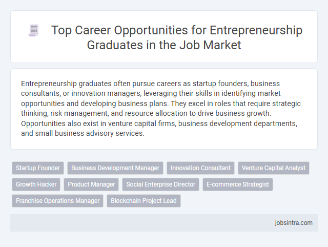 Top Career Opportunities for Entrepreneurship Graduates in the Job Market