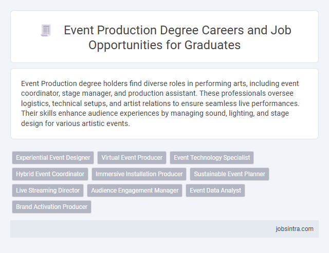 Event Production Degree Careers and Job Opportunities for Graduates