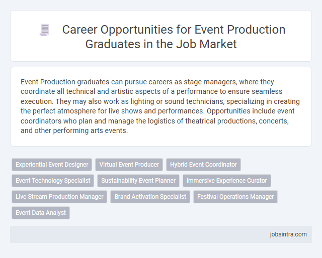 Career Opportunities for Event Production Graduates in the Job Market