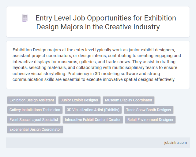 Entry Level Job Opportunities for Exhibition Design Majors in the Creative Industry