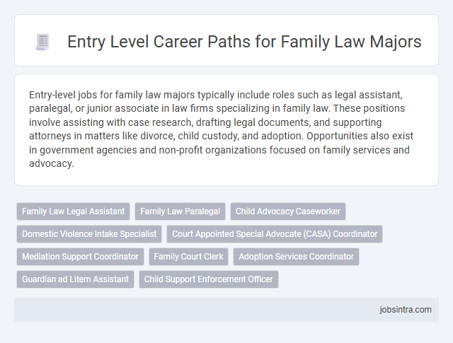 Entry Level Career Paths for Family Law Majors