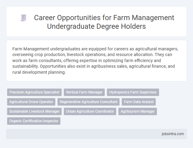 Career Opportunities for Farm Management Undergraduate Degree Holders