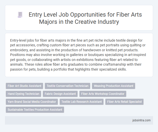 Entry Level Job Opportunities for Fiber Arts Majors in the Creative Industry