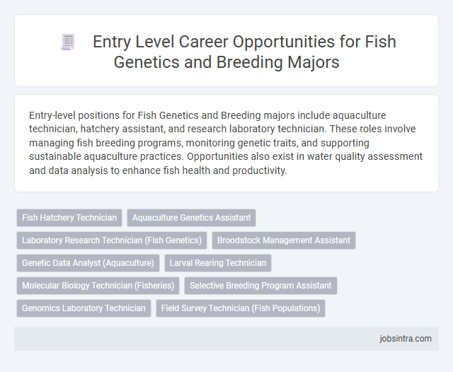 Entry Level Career Opportunities for Fish Genetics and Breeding Majors