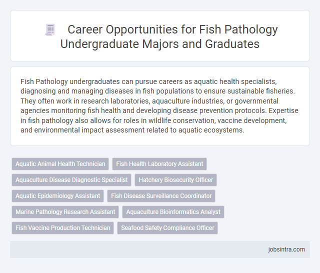 Career Opportunities for Fish Pathology Undergraduate Majors and Graduates