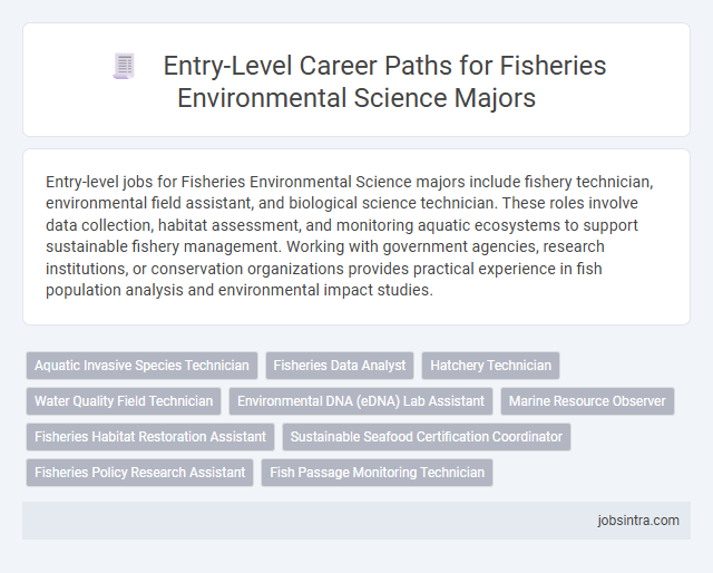 Entry-Level Career Paths for Fisheries Environmental Science Majors