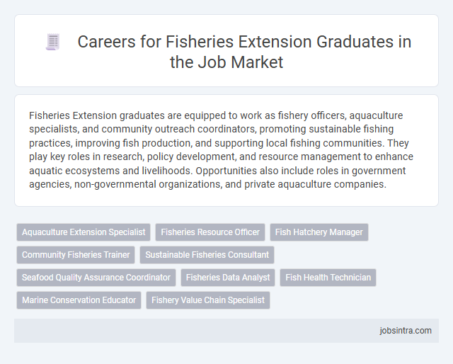 Careers for Fisheries Extension Graduates in the Job Market