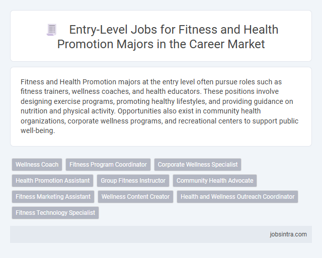 Entry-Level Jobs for Fitness and Health Promotion Majors in the Career Market