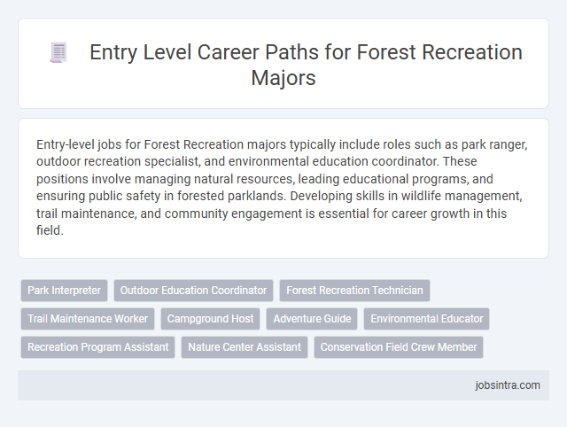 Entry Level Career Paths for Forest Recreation Majors