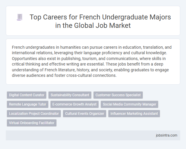 Top Careers for French Undergraduate Majors in the Global Job Market