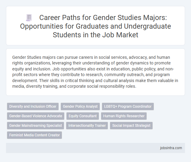 Career Paths for Gender Studies Majors: Opportunities for Graduates and Undergraduate Students in the Job Market