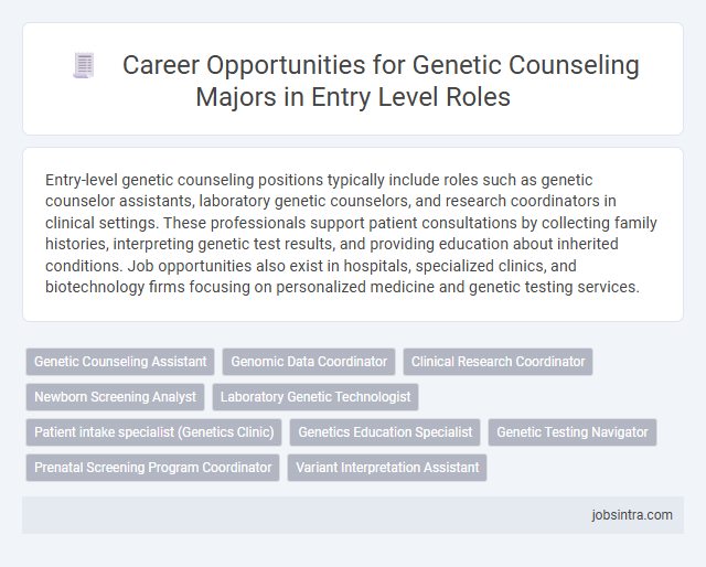 Career Opportunities for Genetic Counseling Majors in Entry Level Roles