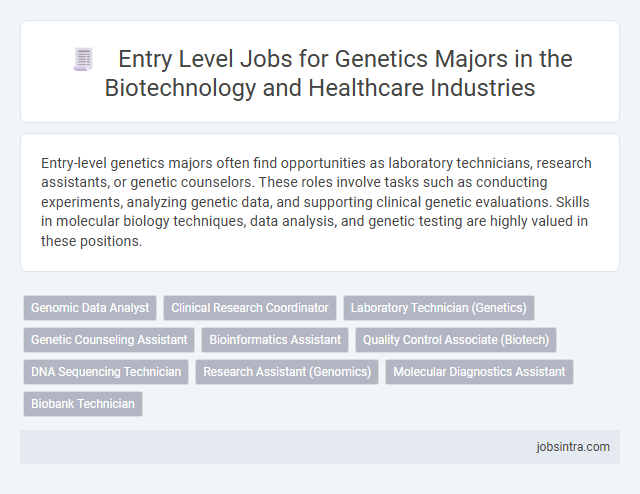 Entry Level Jobs for Genetics Majors in the Biotechnology and Healthcare Industries