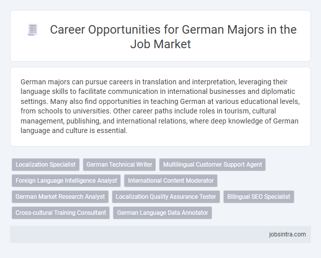 Career Opportunities for German Majors in the Job Market