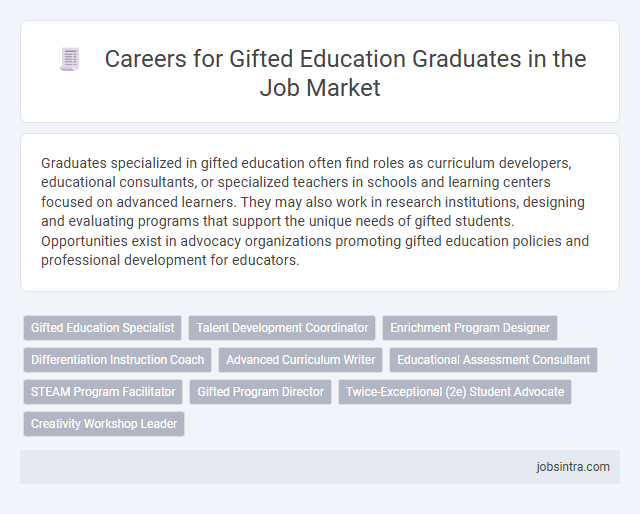 Careers for Gifted Education Graduates in the Job Market