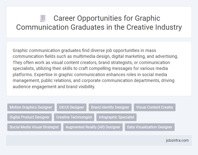 Career Opportunities for Graphic Communication Graduates in the Creative Industry