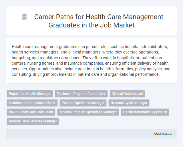 Career Paths for Health Care Management Graduates in the Job Market