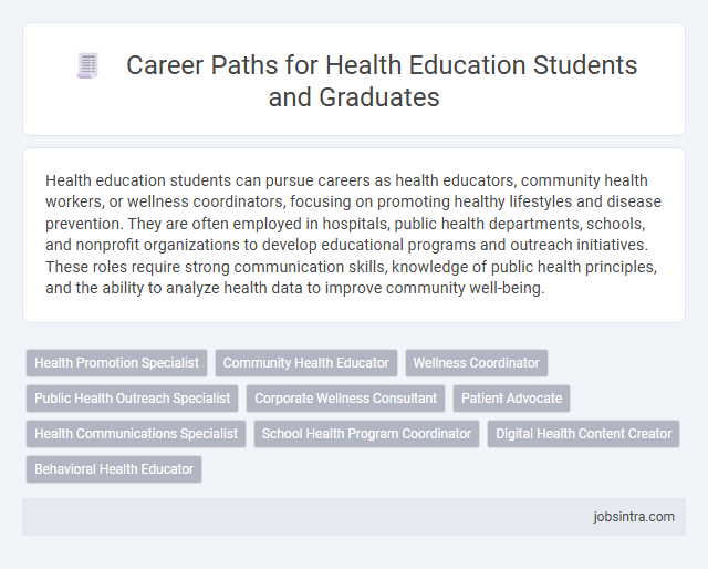 Career Paths for Health Education Students and Graduates