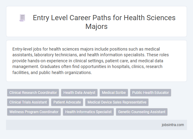 Entry Level Career Paths for Health Sciences Majors