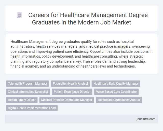 Careers for Healthcare Management Degree Graduates in the Modern Job Market