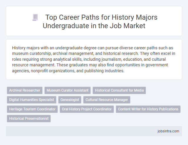 Top Career Paths for History Majors Undergraduate in the Job Market