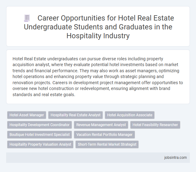 Career Opportunities for Hotel Real Estate Undergraduate Students and Graduates in the Hospitality Industry