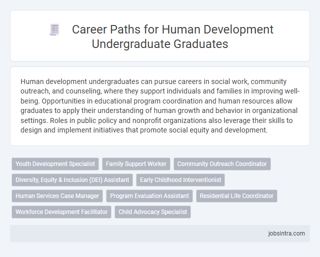 Career Paths for Human Development Undergraduate Graduates