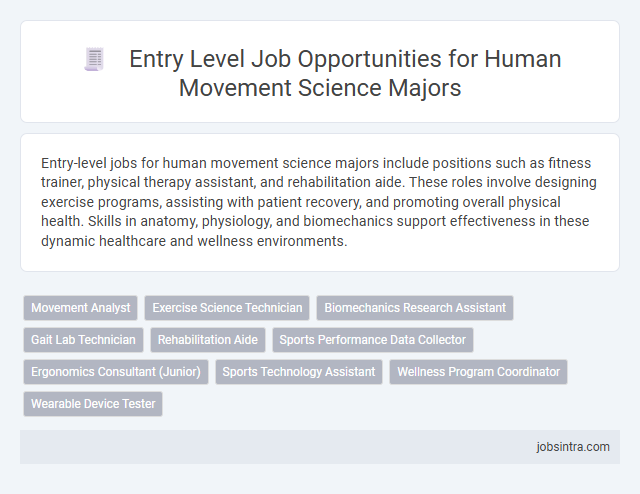 Entry Level Job Opportunities for Human Movement Science Majors