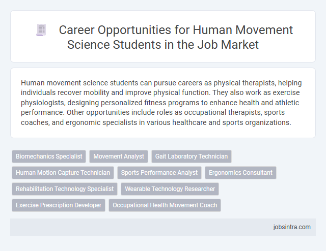 Career Opportunities for Human Movement Science Students in the Job Market