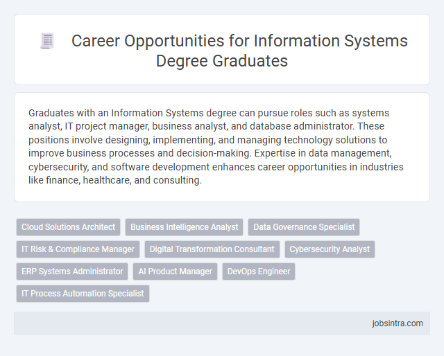 Career Opportunities for Information Systems Degree Graduates