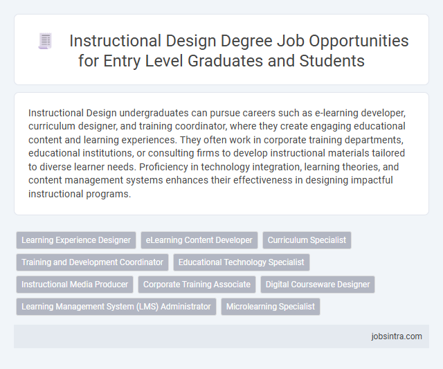 Instructional Design Degree Job Opportunities for Entry Level Graduates and Students
