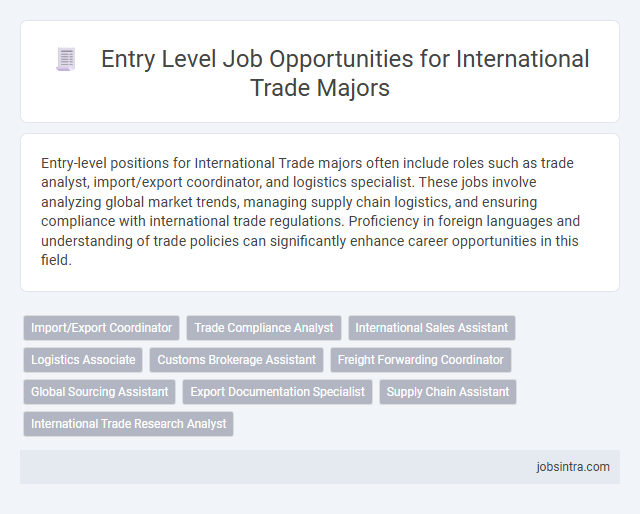 Entry Level Job Opportunities for International Trade Majors