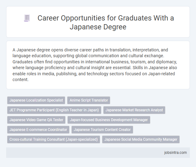Career Opportunities for Graduates With a Japanese Degree