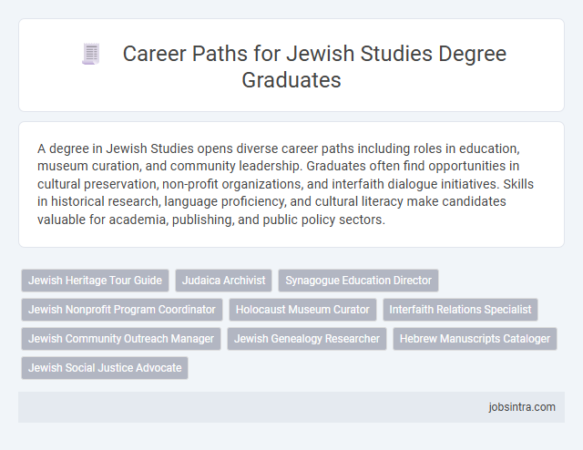 Career Paths for Jewish Studies Degree Graduates
