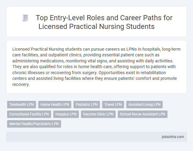 Top Entry-Level Roles and Career Paths for Licensed Practical Nursing Students