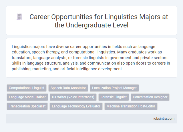 Career Opportunities for Linguistics Majors at the Undergraduate Level