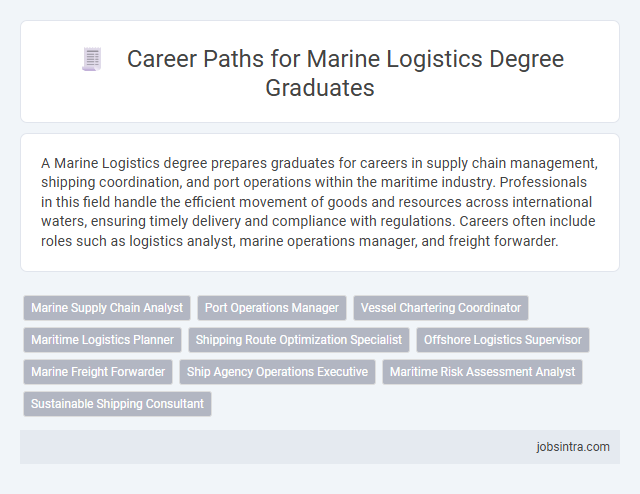 Career Paths for Marine Logistics Degree Graduates