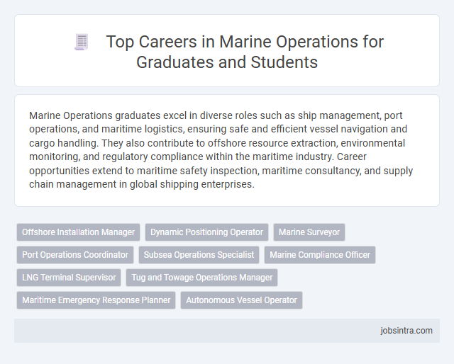Top Careers in Marine Operations for Graduates and Students