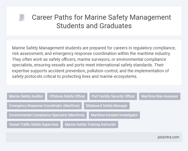 Career Paths for Marine Safety Management Students and Graduates
