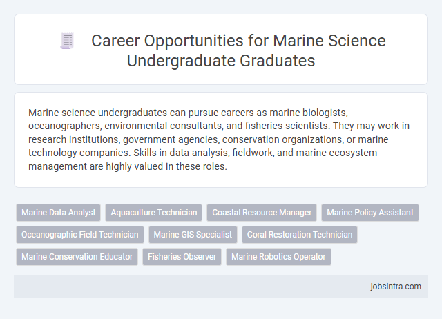 Career Opportunities for Marine Science Undergraduate Graduates