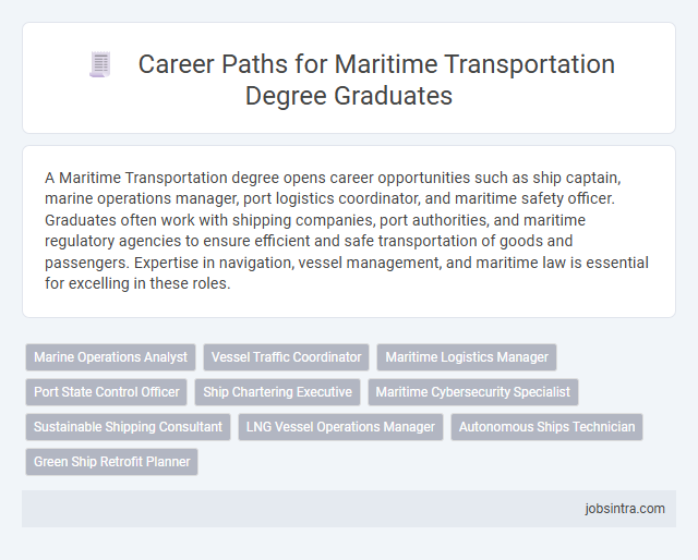 Career Paths for Maritime Transportation Degree Graduates