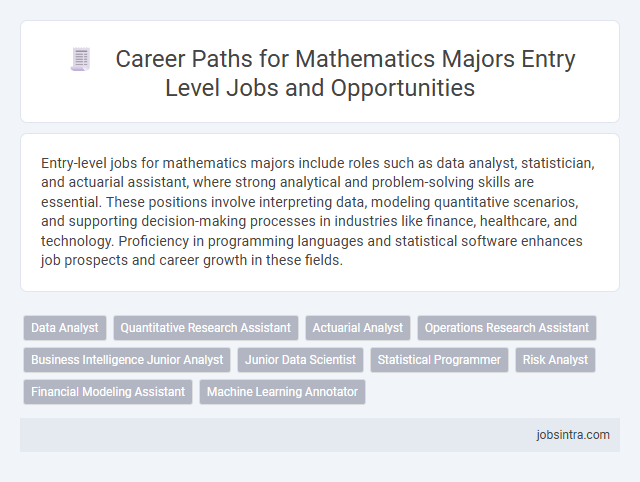 Career Paths for Mathematics Majors Entry Level Jobs and Opportunities