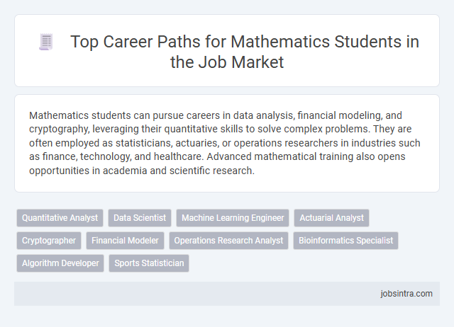 Top Career Paths for Mathematics Students in the Job Market