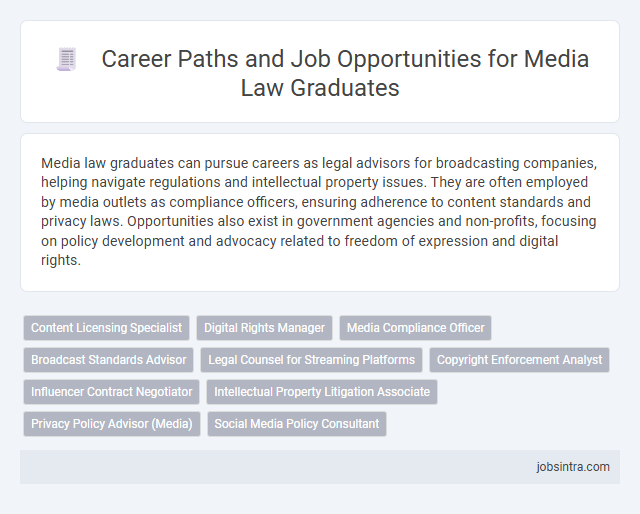 Career Paths and Job Opportunities for Media Law Graduates