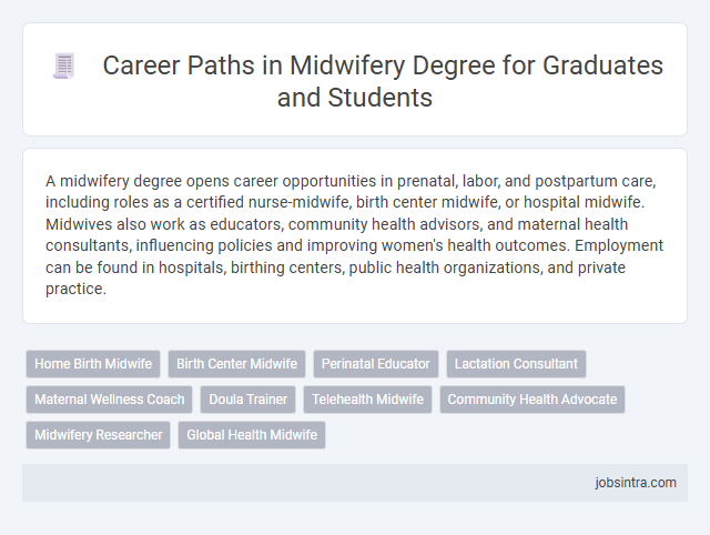 Career Paths in Midwifery Degree for Graduates and Students
